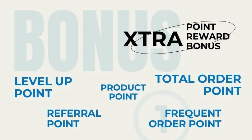 Read more about the article Point Reward Web Order Nonek Print